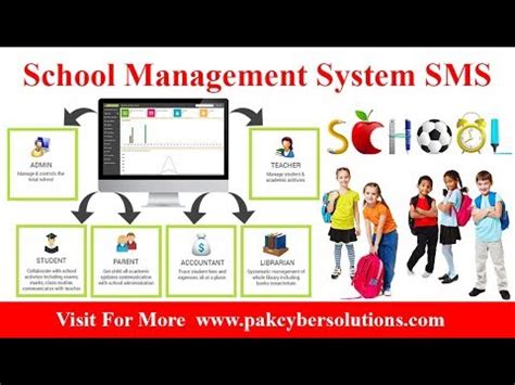 School Management System (SMS).